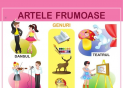 Plansa.Artele frumoase+Culoare 70x100cm EP1