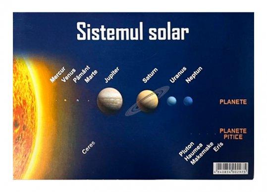 Fisa carton Sistemul solar C002975